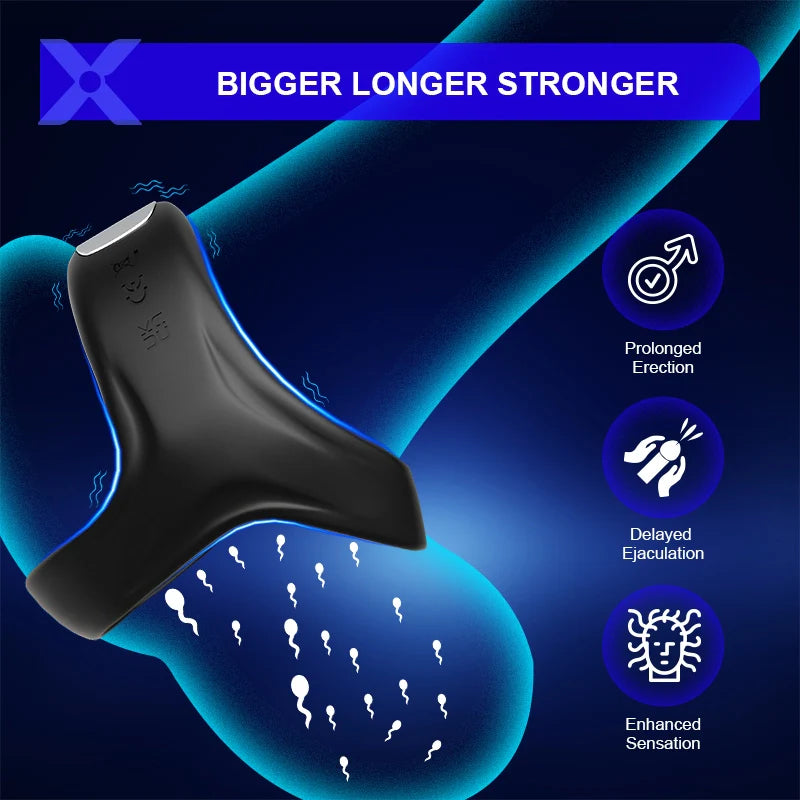 PR7: Cockring Vibrant Double Anneau avec Support Triangulaire et 10 Modes