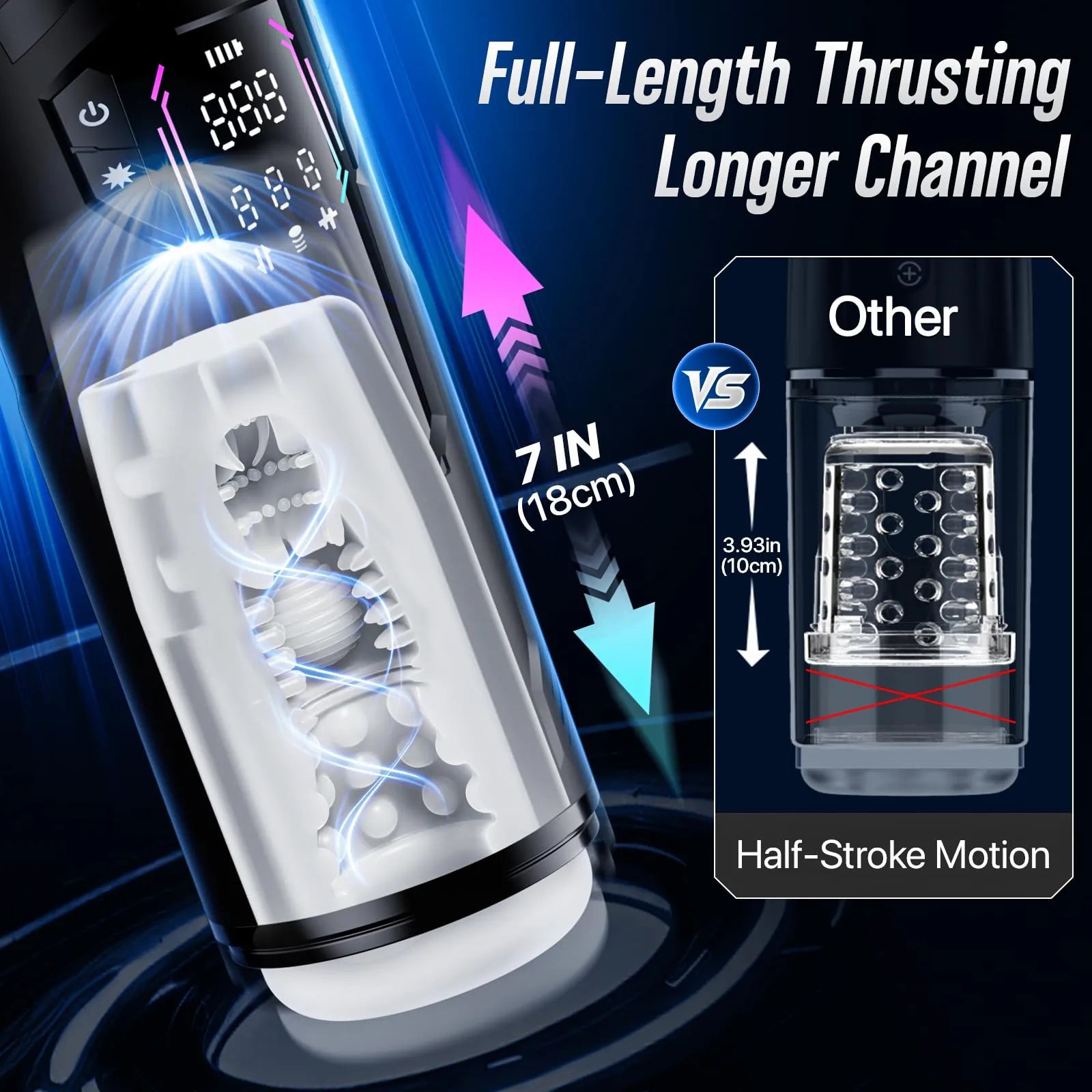 XT4: Masturbateur Main Libre avec Ventouse, Succion Serrante, Va-et-Vient et Vibration