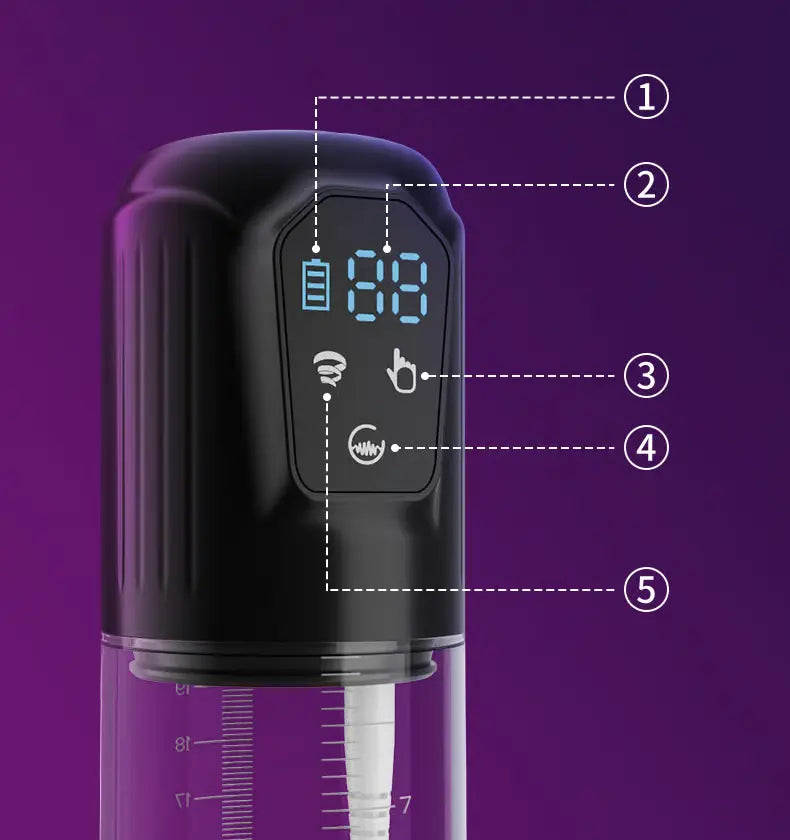 XP4 Plus: Pompe à pénis avec 7 vibrations et 5 modes d’aspiration