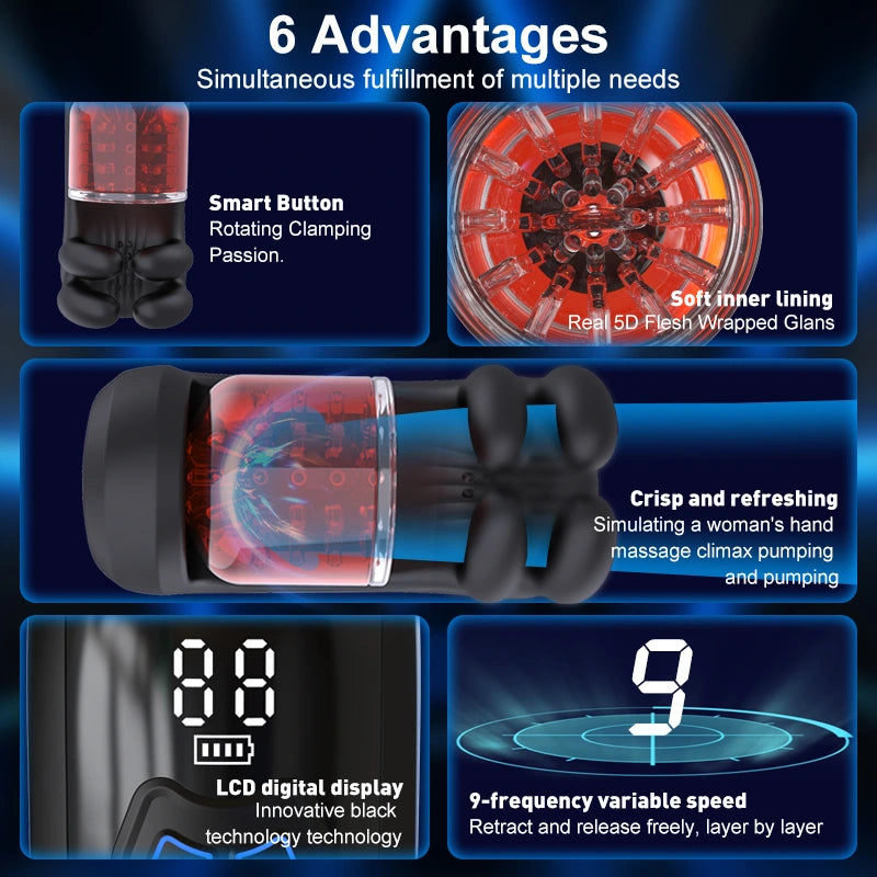 XG10: Vibrateur pour Homme avec Serrage, Rotation et 9 Modes de Stimulation