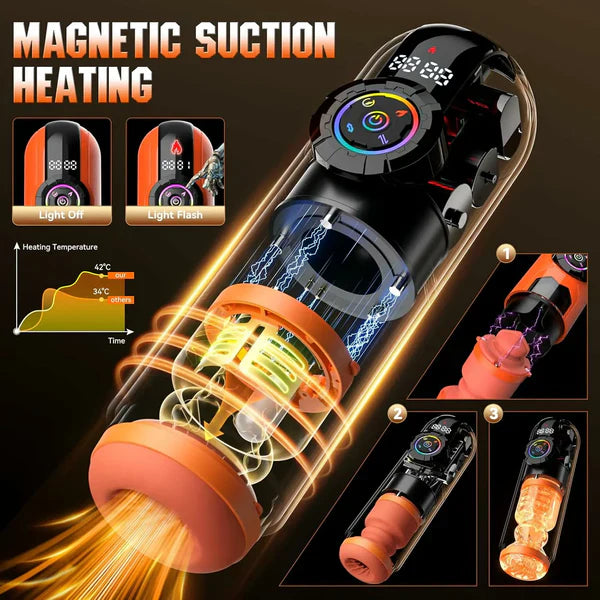 XT12: Masturbateur Automatique 5-en-1 avec Succion, Va-et-Vient, Vibration, Chauffage et App