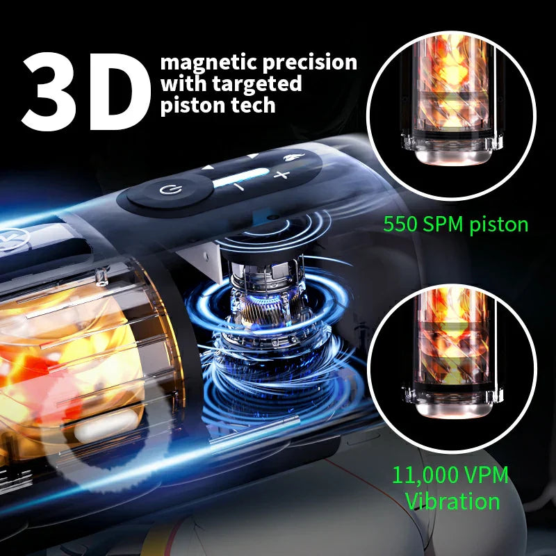 Leten Zero Gravity: Masturbateur Va et Vient de Luxe avec Chauffage 360°, Vibration et 550 Coups/min