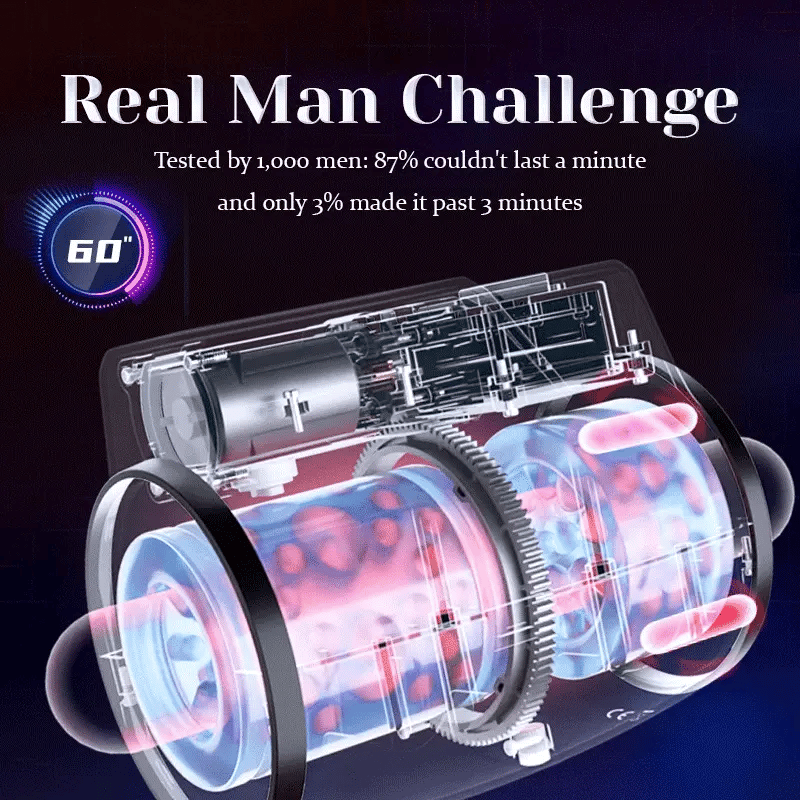 XR7: Masturbateur Ventouse IPX7 à Canal Traversant avec Rotation, Va-et-Vient et Vibration