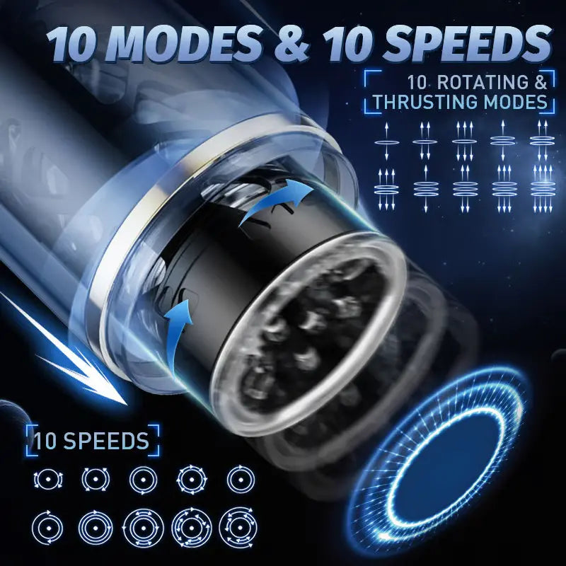 XR11: Masturbateur Ventouse avec Base Réglable, 10 Modes de Va-et-Vient et Rotation