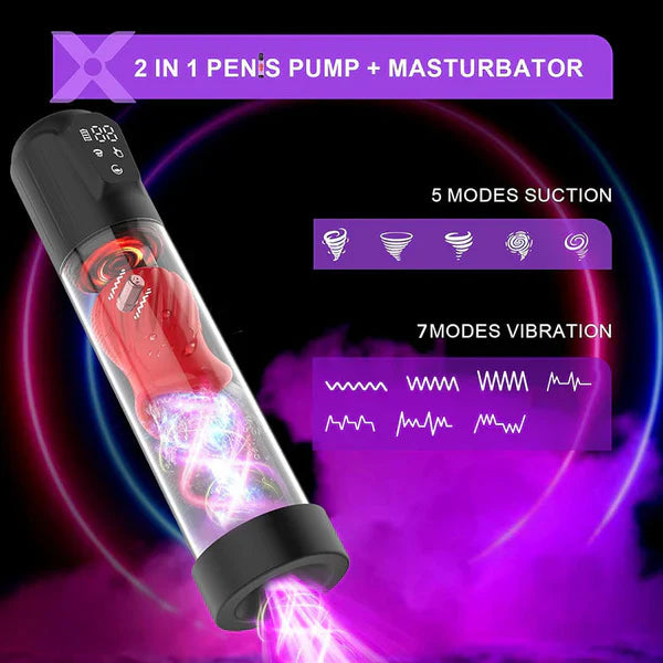 XP4 Plus: Pompe à pénis avec 7 vibrations et 5 modes d’aspiration